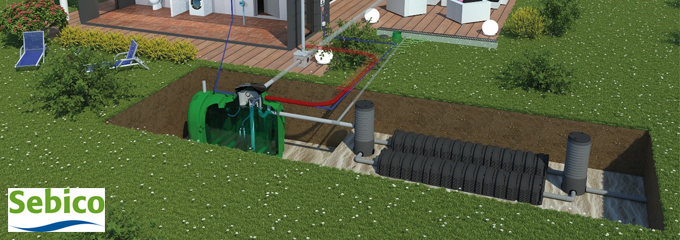 Solutions pour la gestion de l'eau de Sebico
