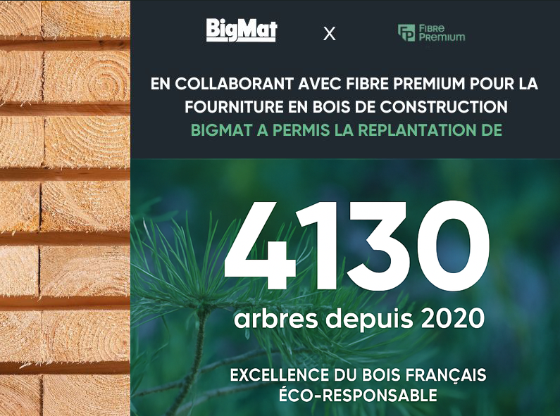 Fibre premium x Bigmat
